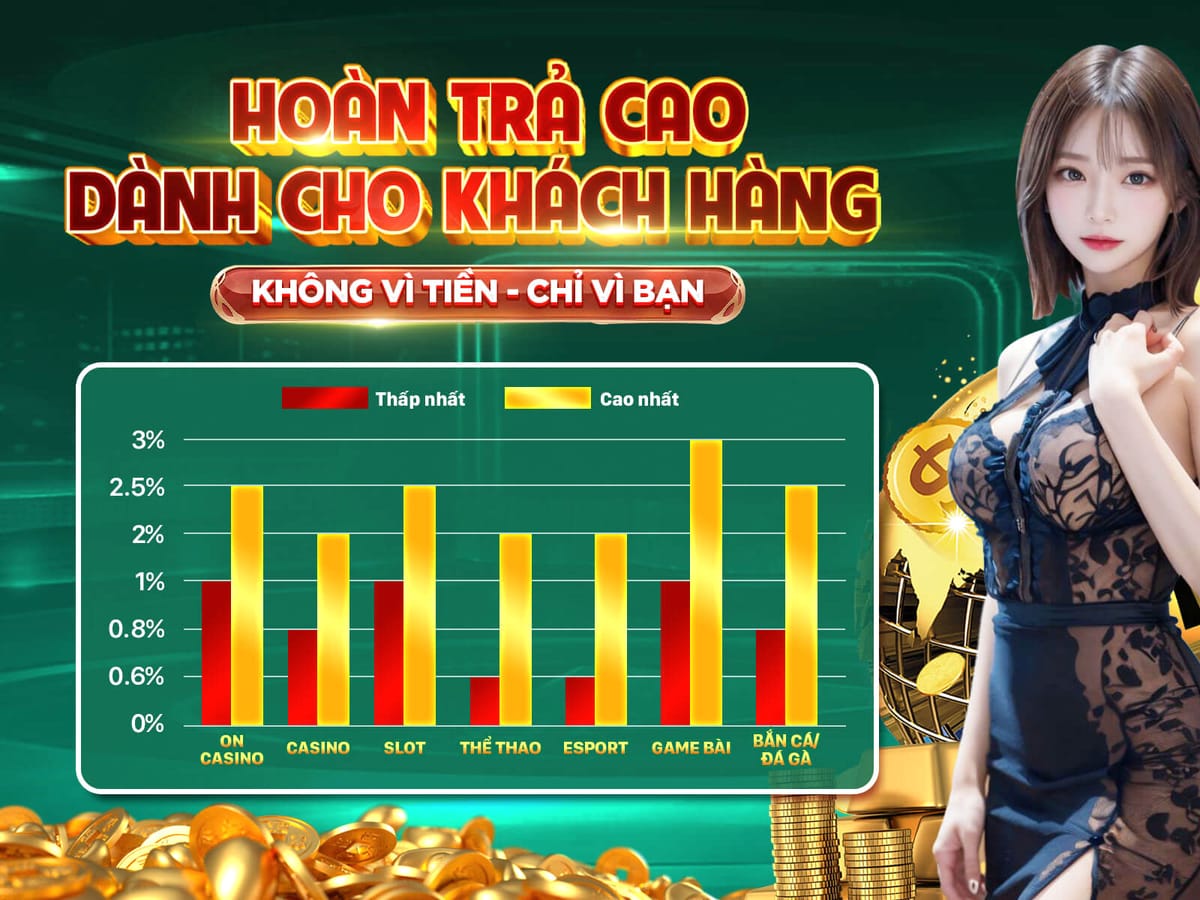 Thưởng Nạp Lần Đầu promotion image
